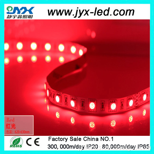 sensors gopro accessories accu-chek led strip
